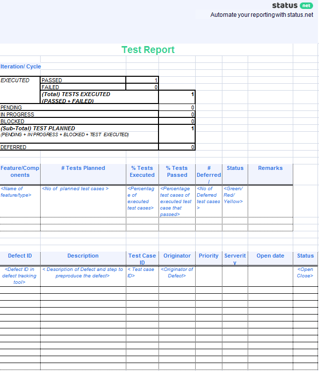 QA daily status report template