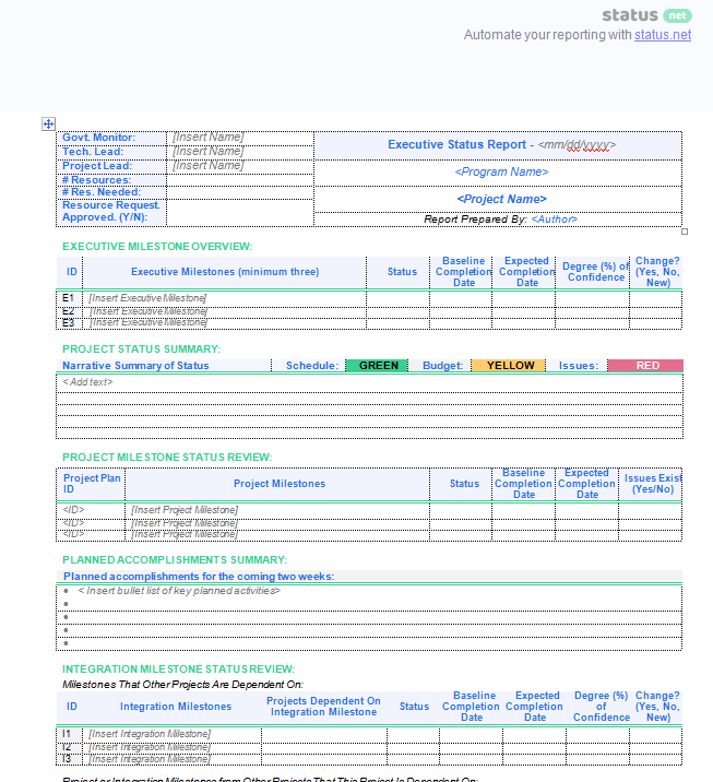2 Really Simple Executive Status Report Templates Free Download