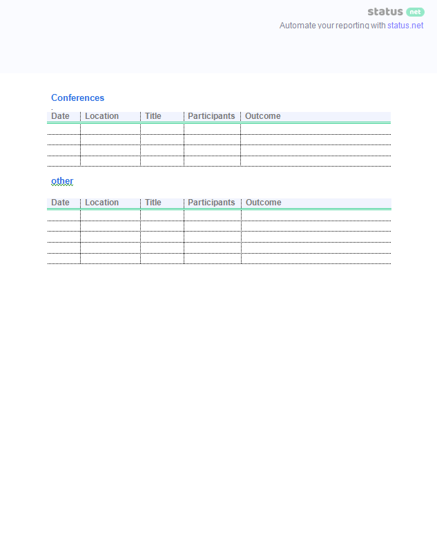 quarterly status report template screen p3