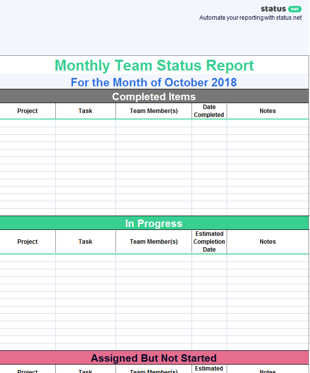 team status report template