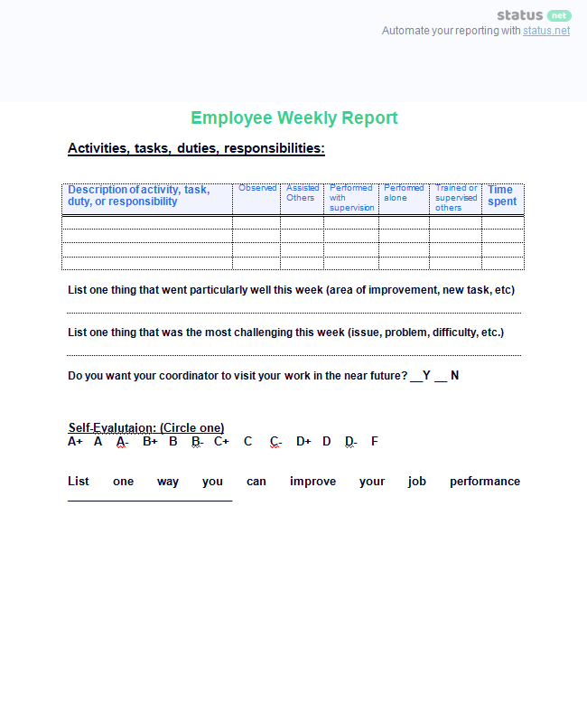 weekly report template employee weekly report