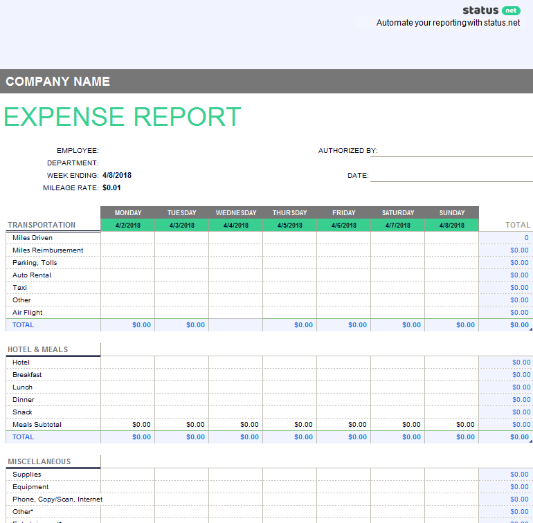 weekly report template expense report